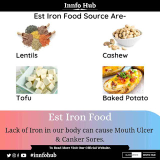 Iron Rich Foods