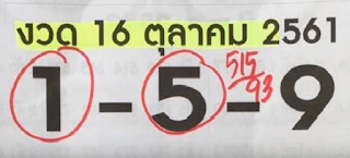 Thai Lottery 3up Straight Win Tips For 16 December 2018