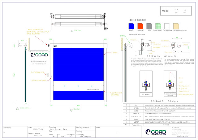 Cửa cuốn công nghiệp, cửa cuốn nhanh, cửa đóng mở nhanh, High speed door, COAD