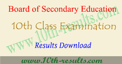Manabadi AP Open 10th Results 2018 aposs ssc result
