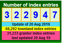 https://irishdeedsindex.net/index.php