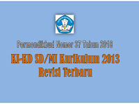 Unduh KI-KD Bahasa Indonesia SD/MI KK 2013 Terbaru Berdasarkan Permendikbud Nomor 37 Tahun 2018