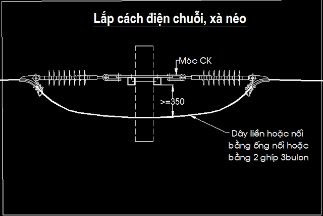 Cach-lap-cach-dien-tren-xa