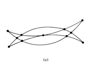 Example 1- Euler Graph