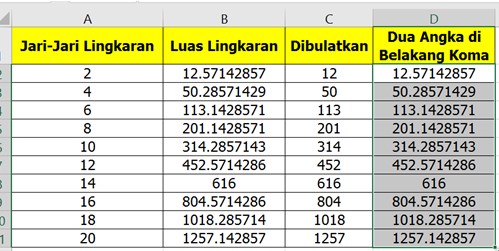 Cara Membulatkan Bilangan Desimal di Excel