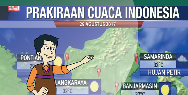 Materi Tematik Kelas 3 Tema 5 Kurikulum 2013 Revisi 2018