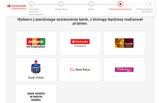 Z jakiego banku wykonać przelew weryfikacyjny w celu otwarcia rachunku oszczędnościowego w Santander Consumer Banku