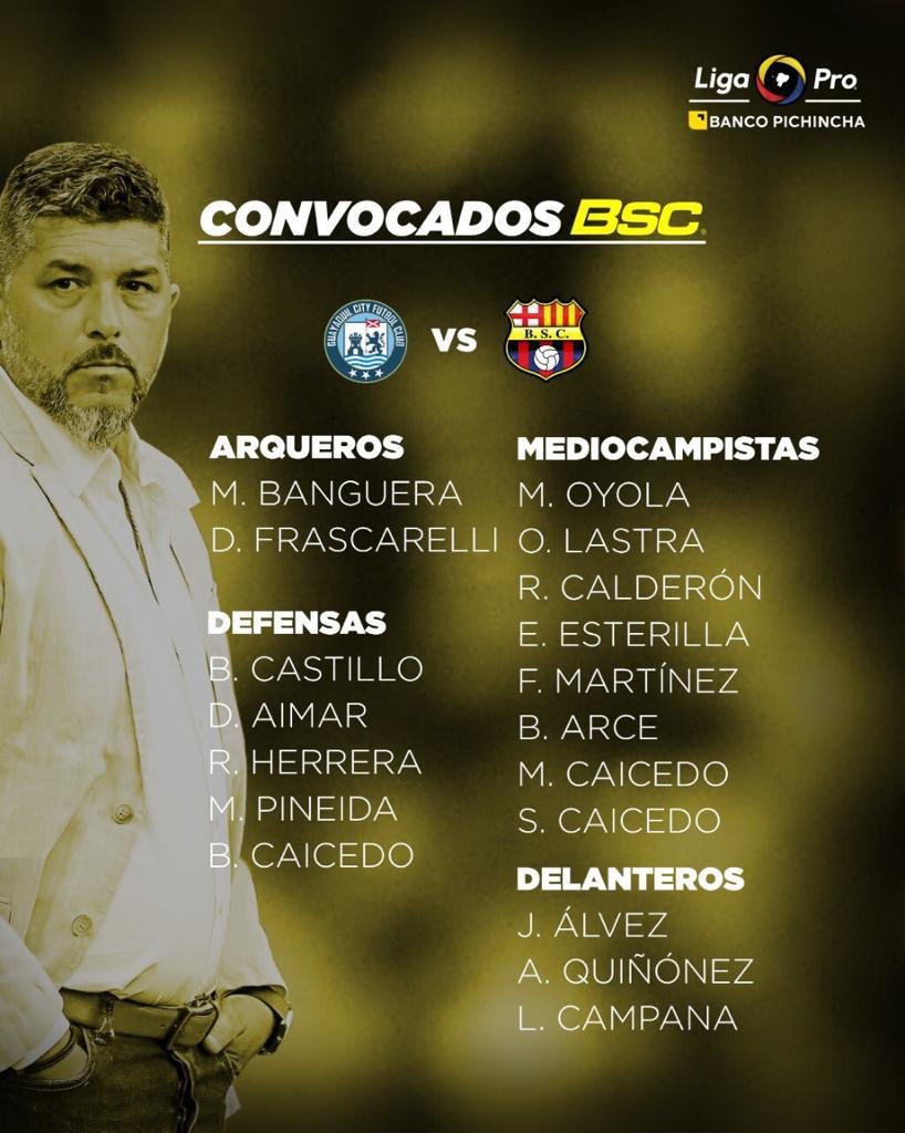 Convocados de Barcelona para enfrentar al City