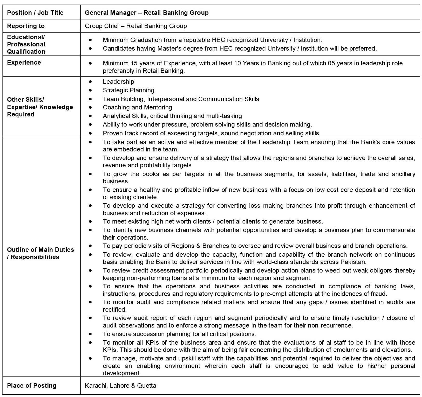 National Bank NBP Jobs 2021-Latest Banking Jobs 2021 in All over Pakistan – Apply Online