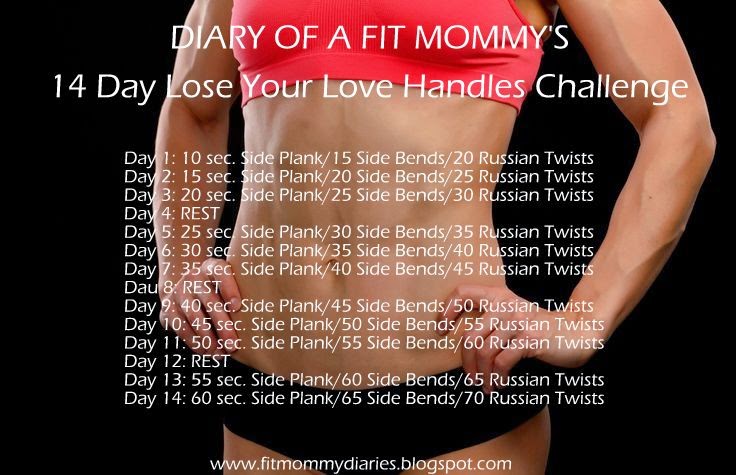  Mommy: Diary of a Fit Mommy's 14 Day Lose Your Love Handles Challenge