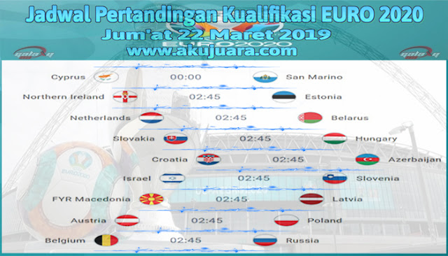 Jadwal Pertandingan Kualifikasi EURO 2020 Terlengkap