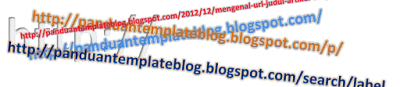 Mengenal URL Judul Artikel Blog