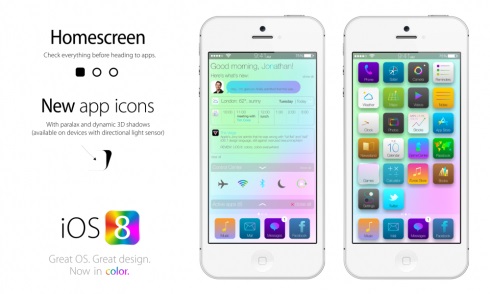 Apple iOS 8 Concept Art