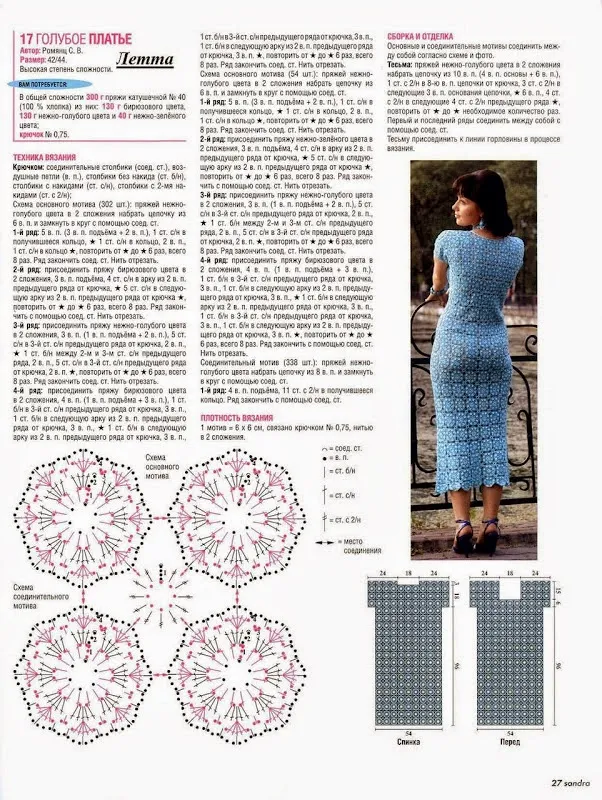 Patrones de vestido azul al crochet moldes