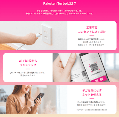 Rakuten Turboの特徴（公式サイトより）