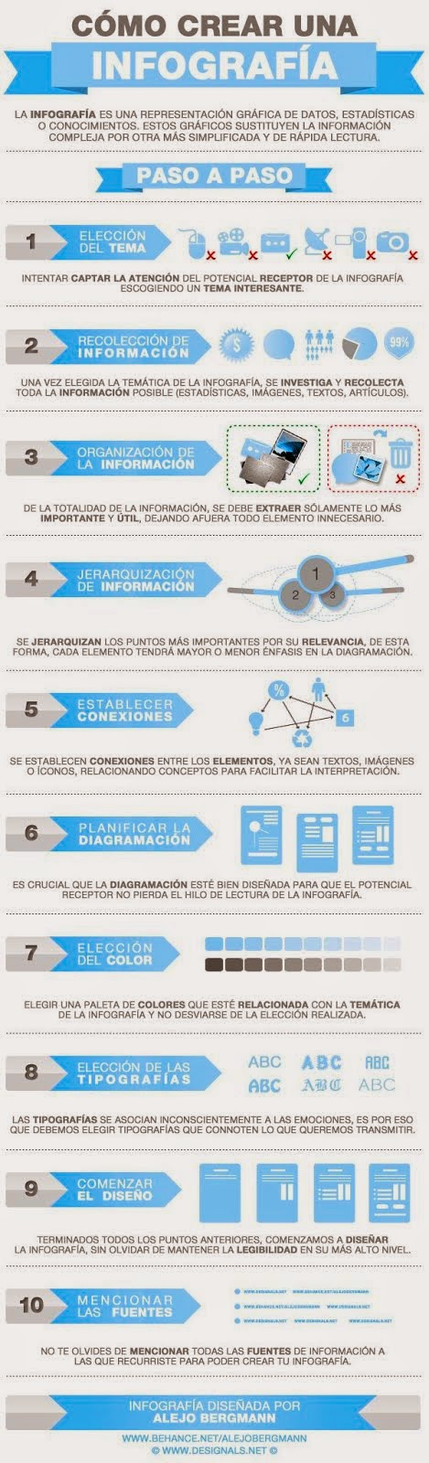 Infografía