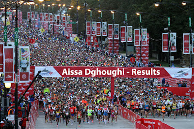 Aissa Dghoughi Racing Results