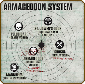 Sistema planetario de Armageddon