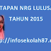 SK NRG Lulusan PLPG Tahun 2015