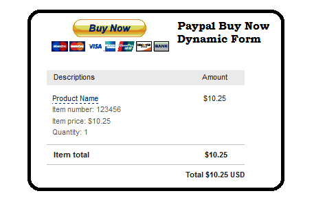 paypal buynow button with dynamic fields