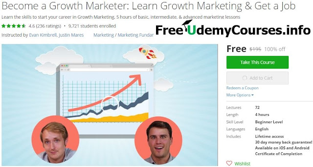 Become-Growth-Marketer-Learn-Growth-Marketing-Get-Job