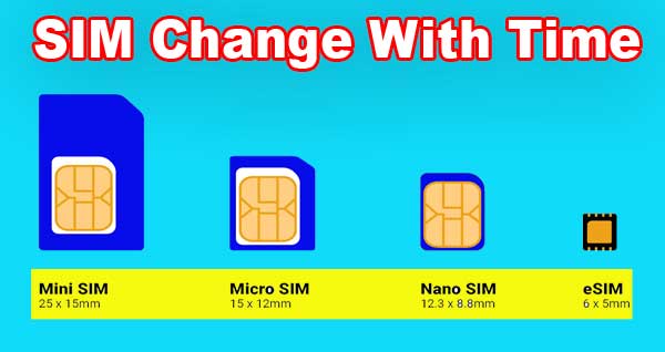 Old Sim to E-Sim