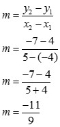 Cara Mencari Gradien Jika Diketahui Dua Titik Koordinat Terbaru
