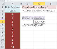 Rumus Statistika Ms Excel