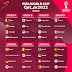 Qatar 2022 World Cup Draw 