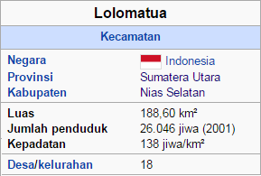 Kecamatan Lolomatua