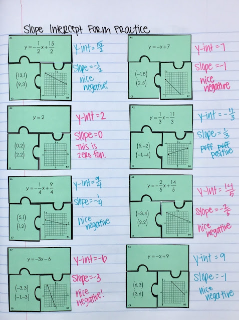 These activities for writing and graphing equations of lines are a fun way to help your algebra student. There are ideas for interactive notebooks, guided notes, videos, and coloring activities. #mrseteachesmath #equationsoflines