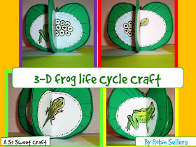 frog life cycle craftivity