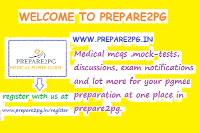 WWW.PREPARE2PG.IN