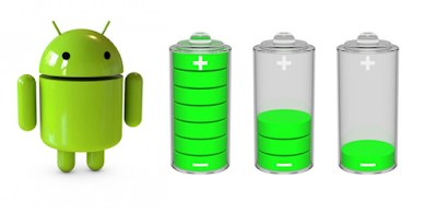 Android Battery