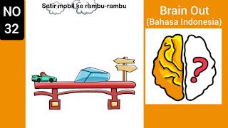 Kunci Jawaban Brain Out Level 32: Setir Mobil Ke Rambu-Rambu