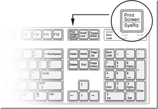 print-screen-button