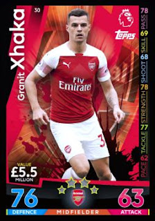 Match Attax 2018-2019 Arsenal Set Premier League