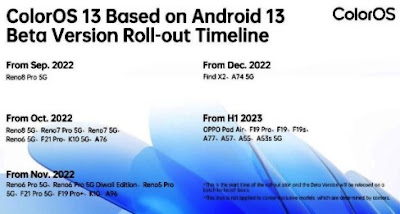 oppo-color-os-13-based-on-android-13-beta-version