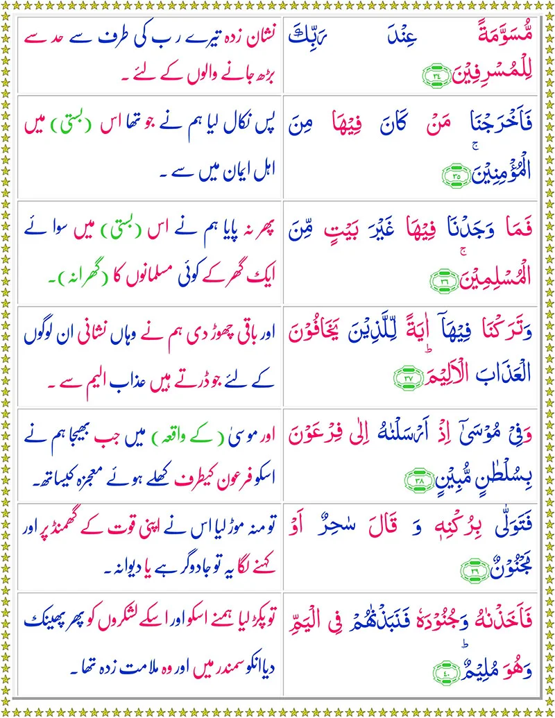 Quran,Quran with Urdu Translation,Surah Az-Zariyat with Urdu Translation,