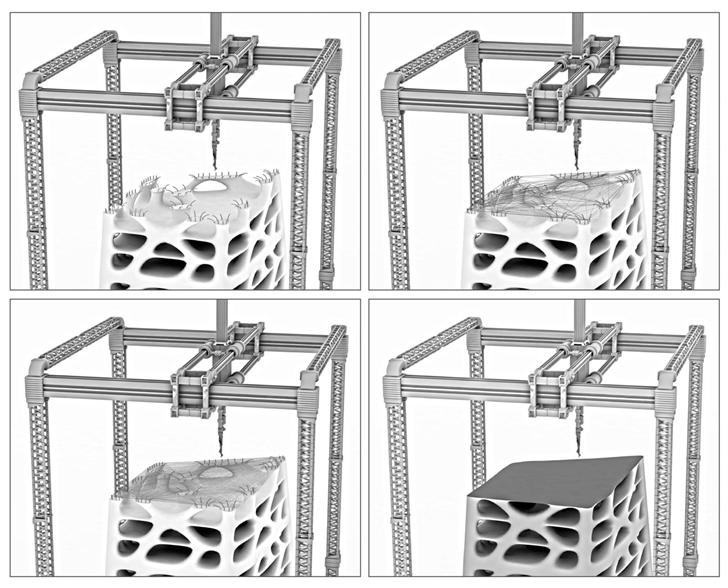 Support system of 3D Printed Building