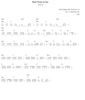 Play The Piano: River Flows in You - Yiruma [Numeric Notation]