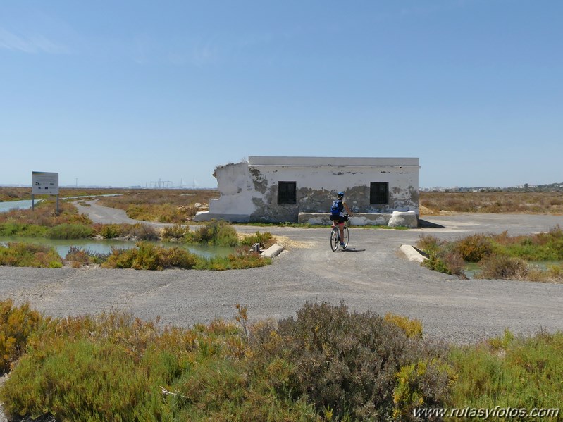 Sendero Salina La Esperanza