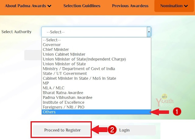 Padma Award Nomination Procedure Steps in Hindi