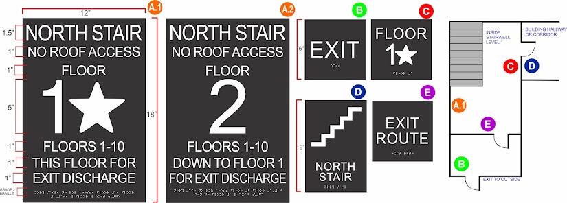 stairwell id signs and stairwell signage