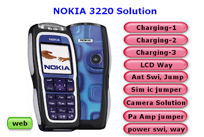 Nokia 3220 Full & Final Solution All In One