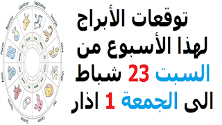 توقعات الأبراج لهذا الأسبوع من السبت 23 شباط الى الجمعة 1 اذار 2019   