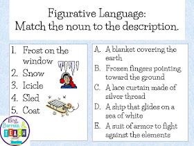 Winter poetry and figurative language lesson: Cinquains, limericks, haikus, freestyle poetry