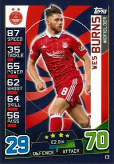 Topps Match Attax SPFL 2016-2017 Aberdeen Set