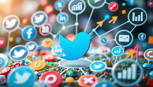 How to Promote Your Business on Twitter - Success Guide