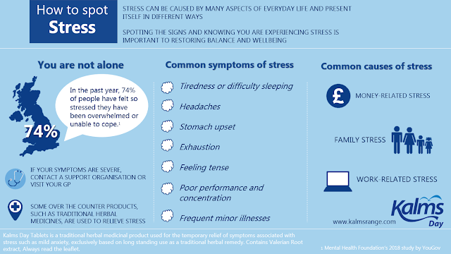 Kalms Stress Infographic